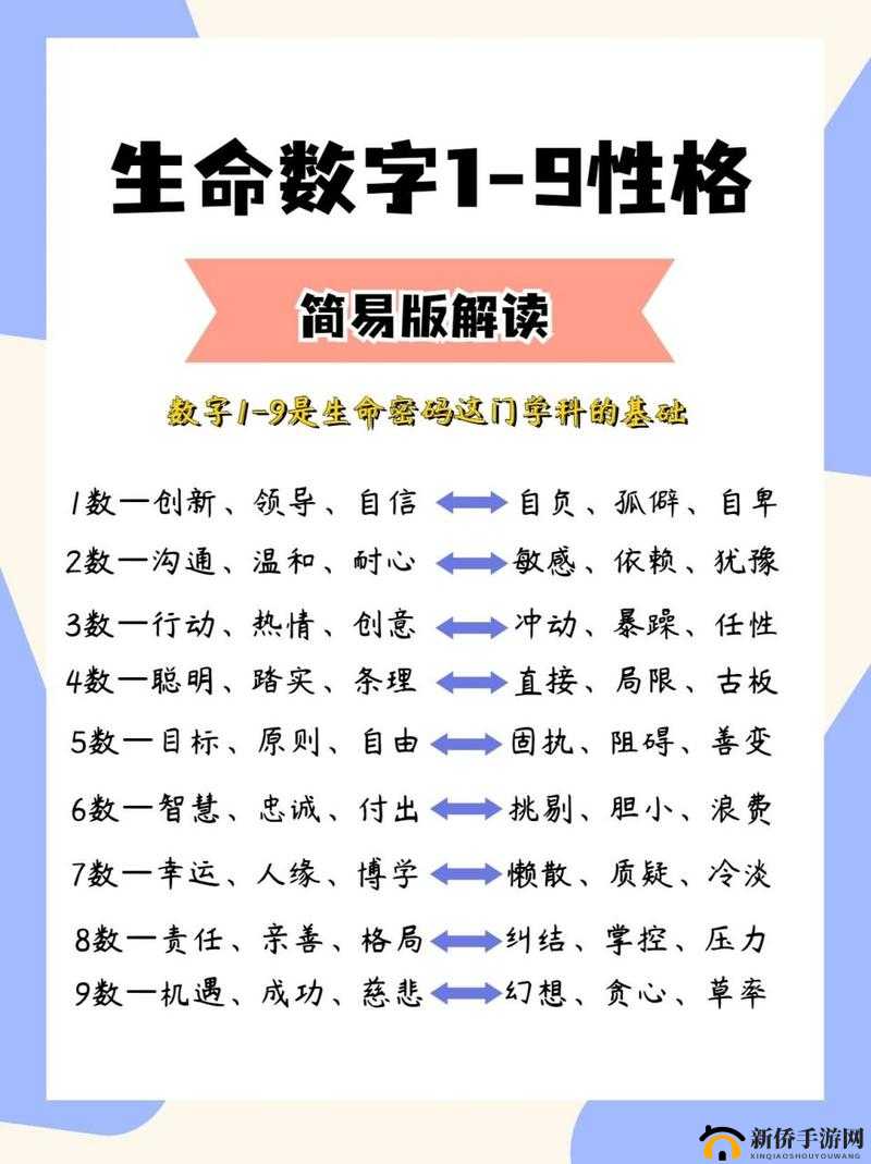 9 浅 1 深左 3 右 3 图解详细解读