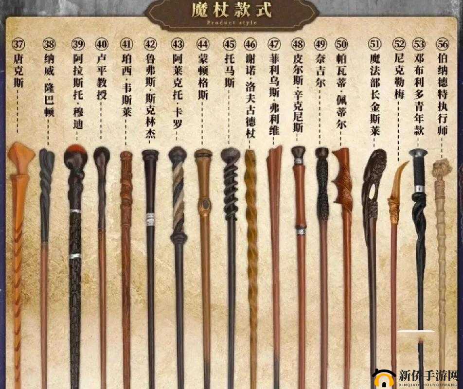 哈利波特魔法觉醒魔杖攻略大全，教你快速上手