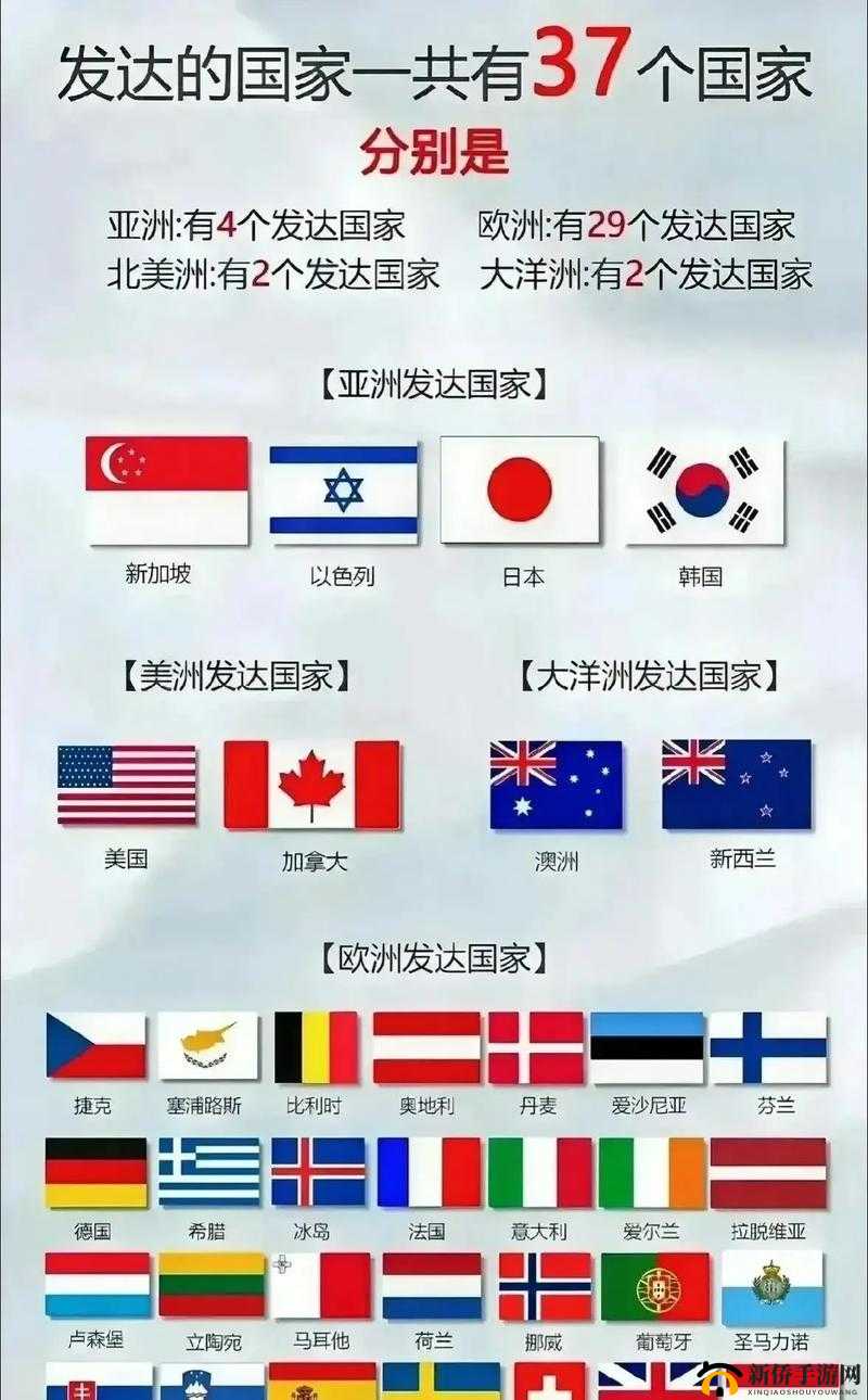 美国欧洲韩国日本之比较分析