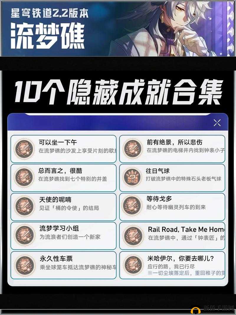 《崩坏星穹铁道》2.1版本新增成就汇总及达成条件全览