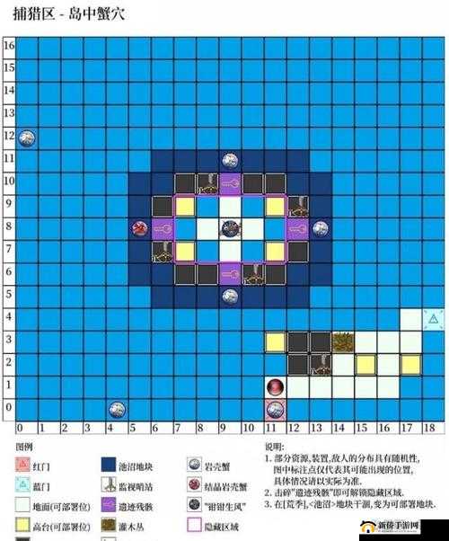 《明日方舟》生息演算攻略：通关技巧详解与实用小技巧分享