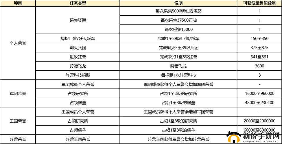 魂斗罗归来之幻境模拟战玩法全解析与丰厚奖励详细一览