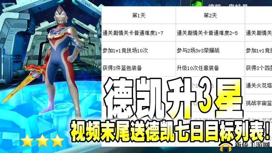 奥特曼传奇英雄 2 新手攻略之觉醒系统全面深入详解