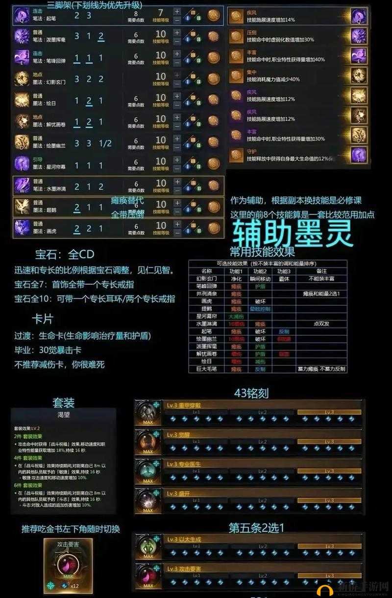 《命运方舟》全攻略：刻印系统深度解析，助你快速提升战斗力必备装备全解析