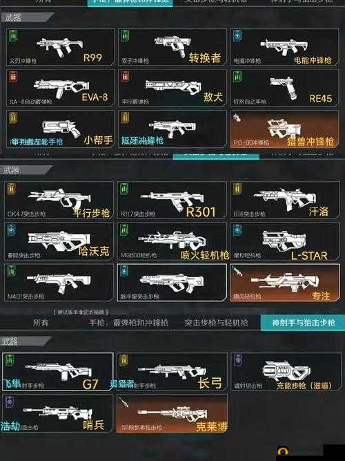 《高能英雄枪对应apex解析》