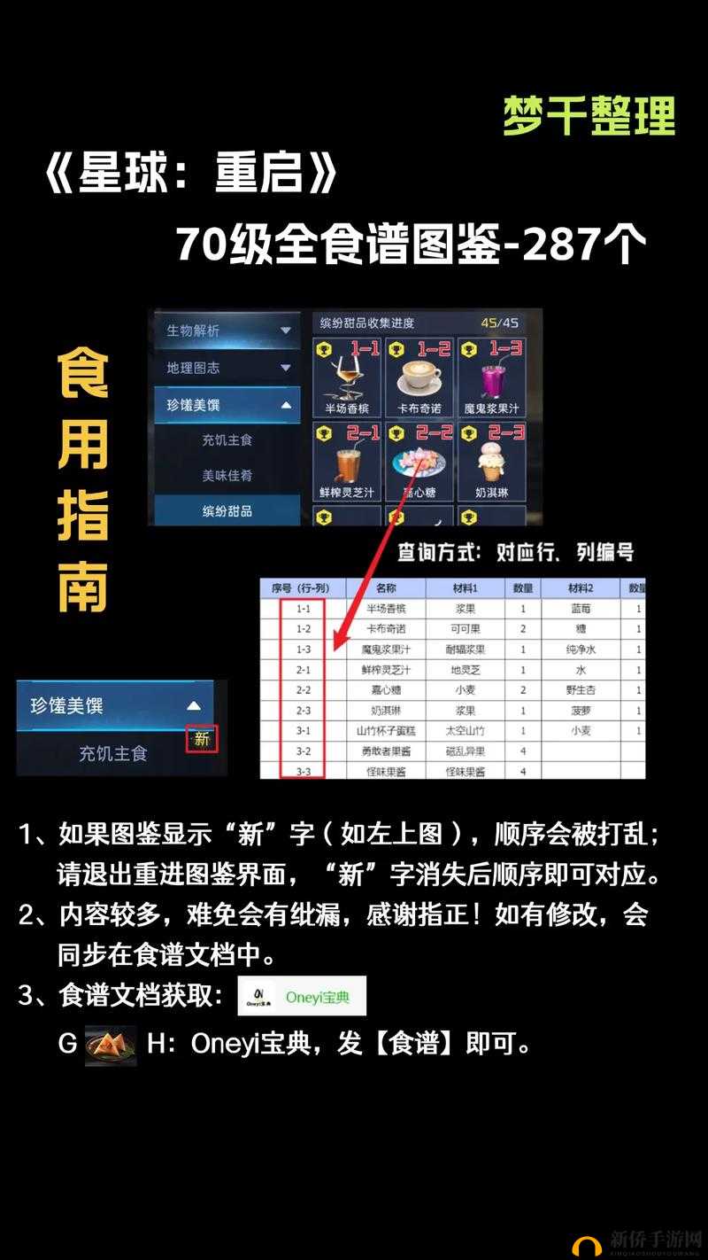 《重启星球：美味任务探秘攻略》
