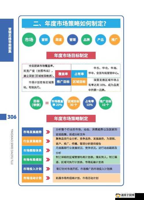 《死亡回归：如何查看关卡语音日志进度全解析》