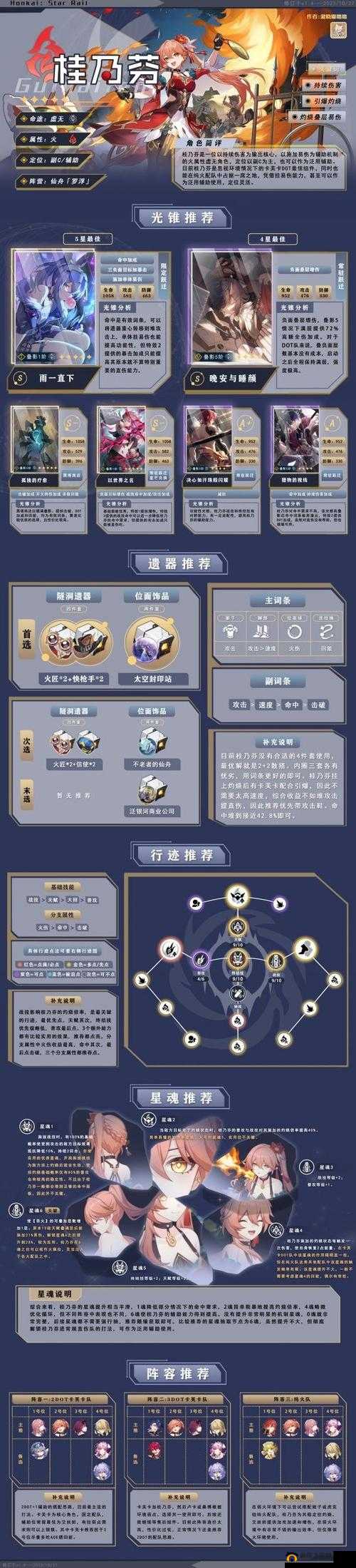 崩坏星穹铁道强化膏物理获取攻略：全方位指南，轻松掌握强化技巧