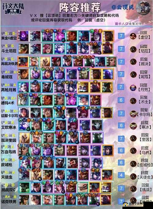 LOL 云顶之弈 10.9 凤凰传奇霞洛阵容：S 级阵容的致胜秘籍攻略