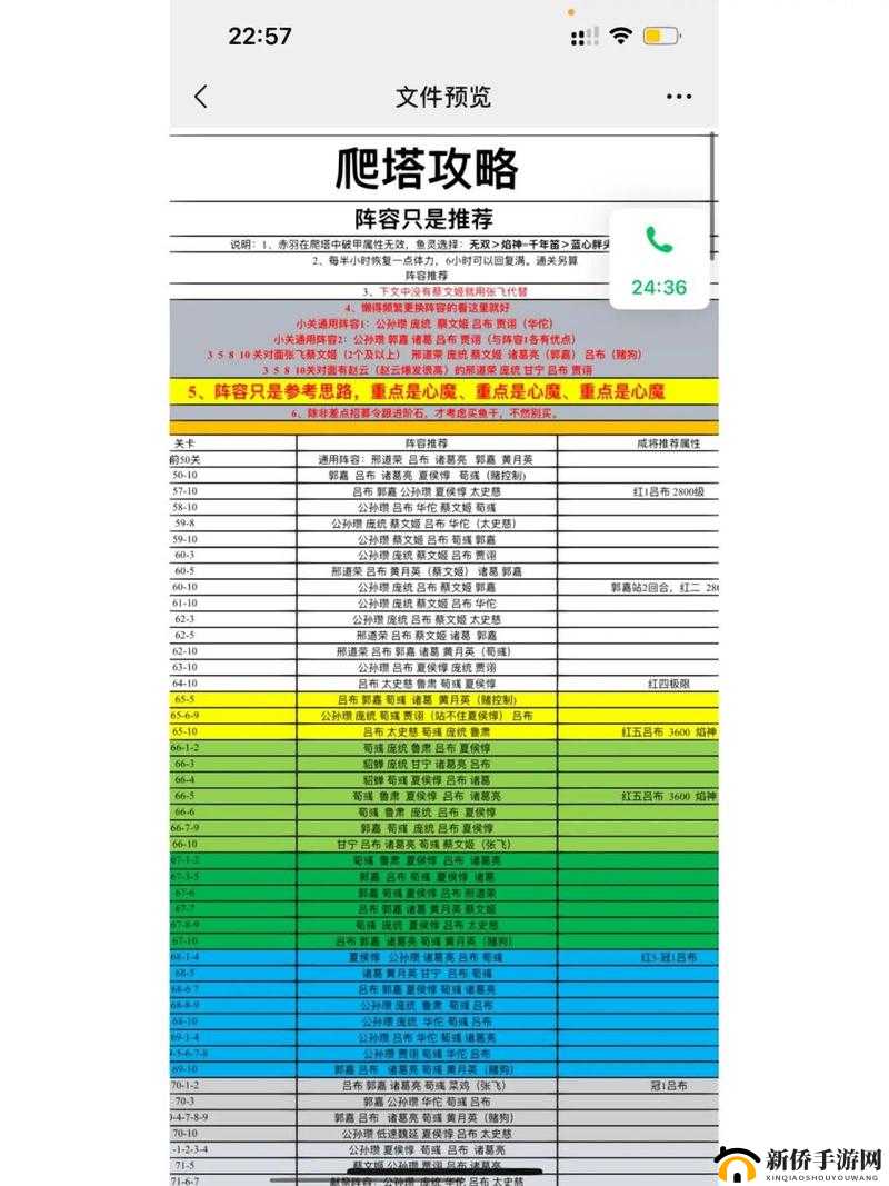 咸鱼之王玩具升星全面解析：扳手消耗览与升星攻略