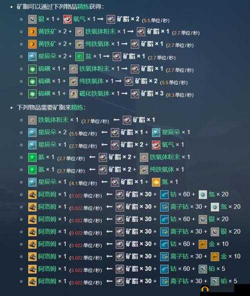 《无人深空》纪念品任务攻略：完成方法与技巧详解