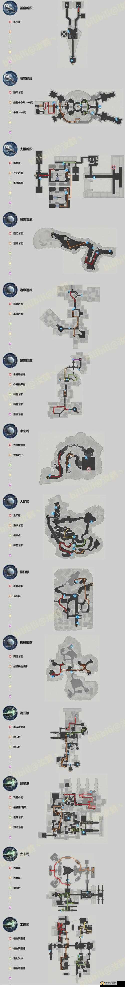 《崩坏：星穹铁道》锄大地路线优先指南