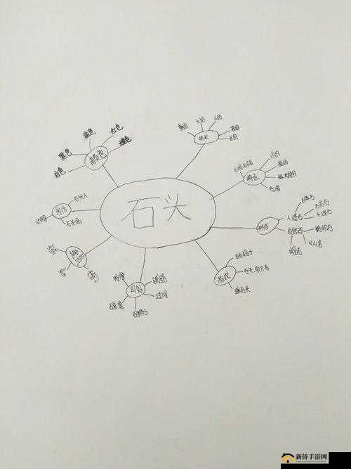 《通神榜红石头杀手1解锁指南》