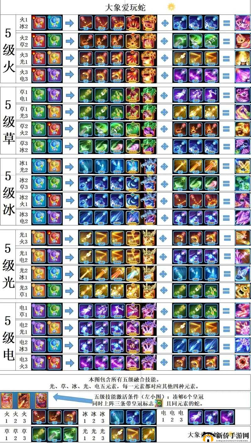 嗜血边缘 Daemon 技能全解析：强大技能效果一览大揭秘