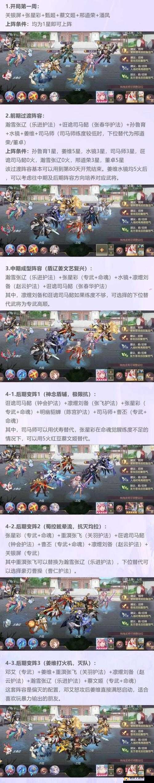 三国志幻想大陆潘凤阵容搭配与培养价值探讨