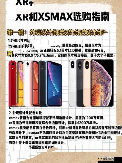 iPhone XS Max 日本性能及特色解析