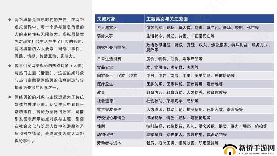 免费的舆情网站入口有哪些：实用汇总