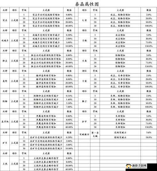 魔法学园手游初期成长策略与技巧总览