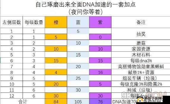 《武神天下》中的水镜府全面解析：特色加点技能强度览