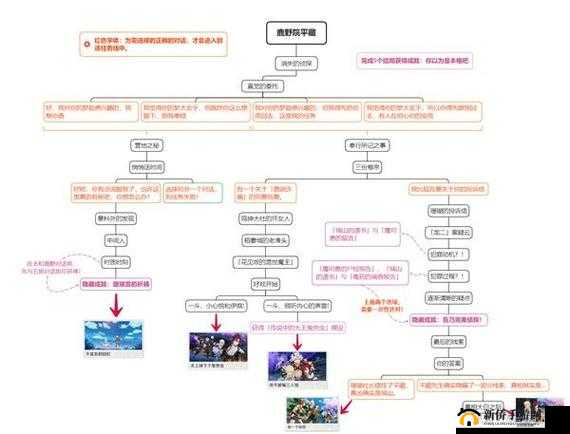 风之大陆委托板系统玩法全解析及委托板任务详细攻略指南