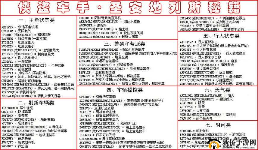 侠盗猎车手圣安地列斯诱饵任务攻略详解：轻松完成挑战