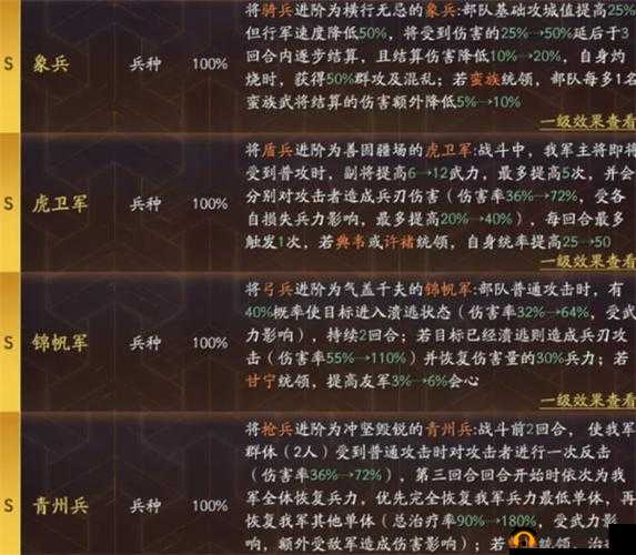 三国志战略版枪兵应对策略与兵种克制全面解析