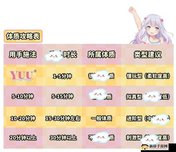 《皇牌机娘大类型解析：组合运用威力倍增》