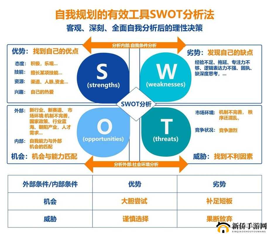 放开那三国魏蜀同类型人物客观比较分析