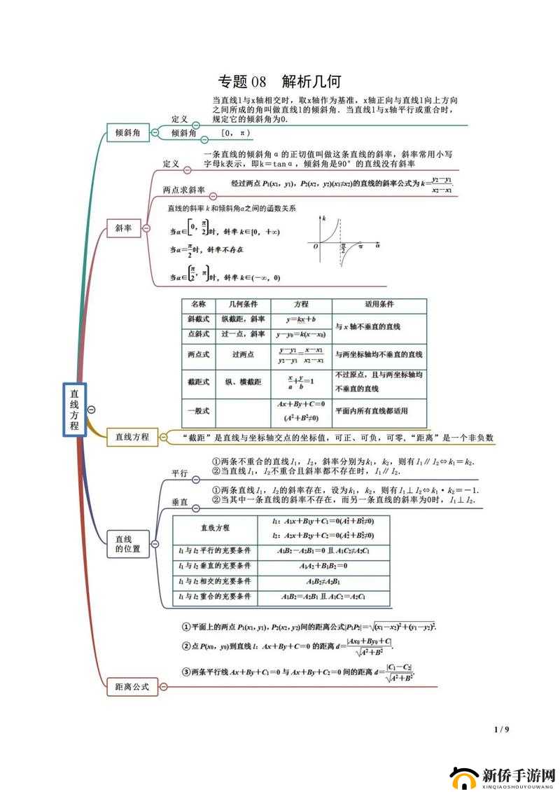 灵文密术：天罗大陆之秘籍解析