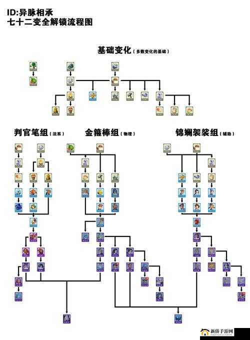 异世界酒馆六重奏2冒险家之日，如何玩转并解锁全任务CG的终极攻略疑云？