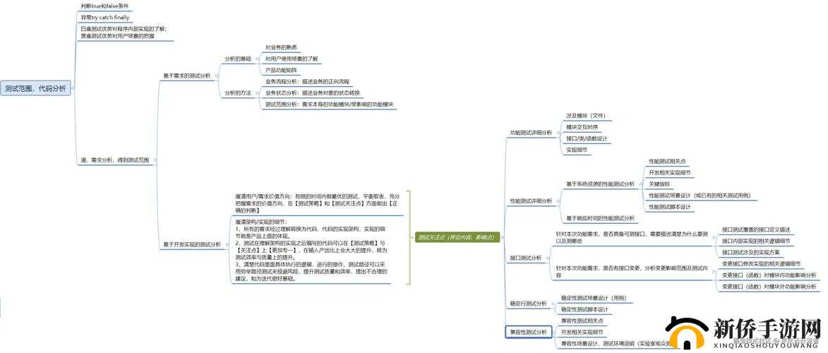 关于秘密入口通过率的相关疑问探讨及分析秘密入口通过率高低引发的种种思考与探究秘密入口通过率情况究竟如何引发的关注与探讨