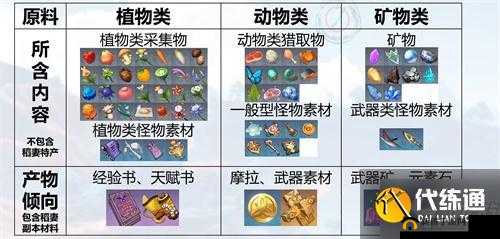 原神参量质变仪支线任务怎么完成？质量参变仪获取途径全揭秘！