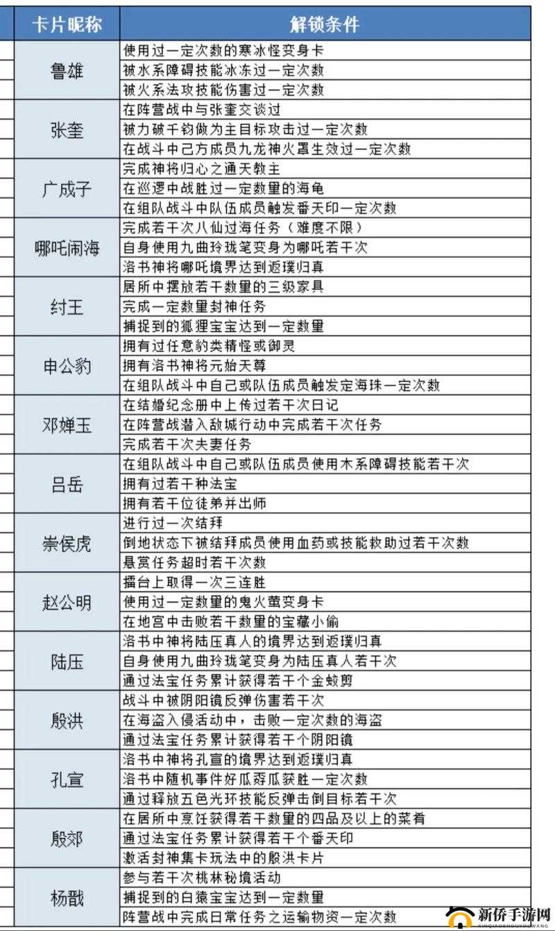 问道手游2月1日镖局风云探案怎么做？全新任务步骤及玩法革命大揭秘？