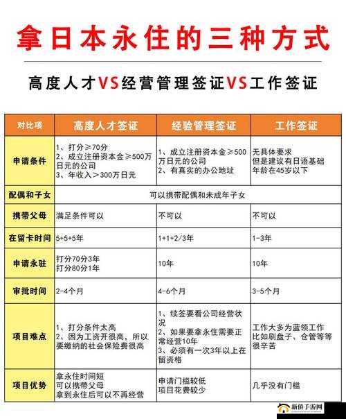 日本A一级建筑资质申请流程详解：如何顺利获得认证并提升企业竞争力？