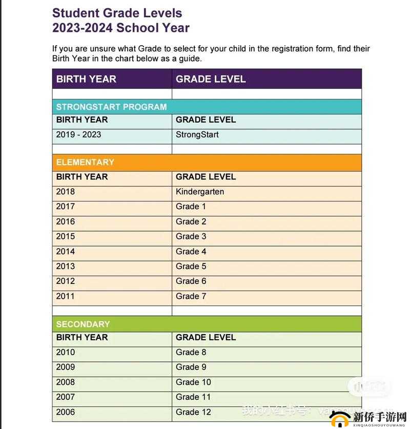 2024 年上六年级的学生是 201 几级入学的？你知道吗？2024 年六年级的孩子是 201 几级开始上小学的？快来解惑想知道 2024 年六年级的学生是 201 几级入学的吗？答案在此