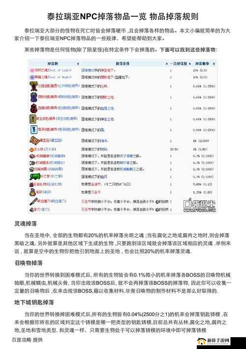 关于泰拉瑞亚游戏中月总掉落物品的全面汇总与解析