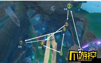 原神远吕羽氏秘闻第三章：解谜攻略详解