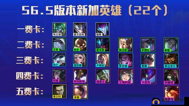 云顶之弈S6.5：人口升级概率全览，掌握刷新奥秘