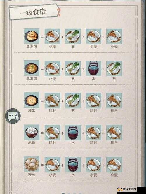 江湖悠悠鸡蛋食谱配方详细一览及制作方法全介绍