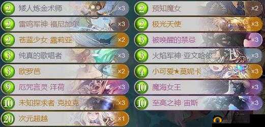 影之诗巫师卡组速递 超越进化法思路详细分析与解读