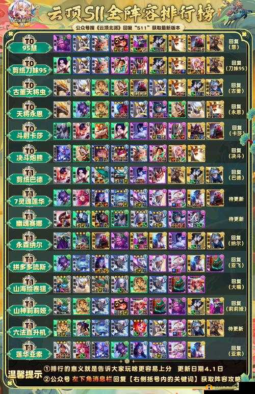 DOTA2 秘境指挥官阵容搭配秘籍：全面解析羁绊阵容搭配攻略