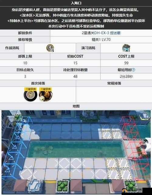明日方舟94突袭全攻略：高效通关秘籍