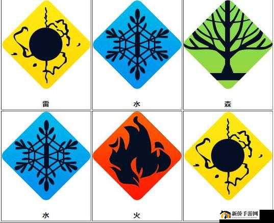 白夜极光属性相克全指南：揭秘元素间的制衡艺术