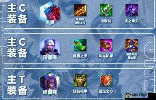 金铲铲之战永恩出装攻略：打造无敌出装思路