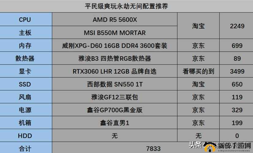 永劫无间官方配置要求全解析：打造顺畅游戏体验的硬件指南