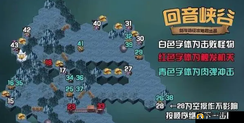剑与远征：回音峡谷深度攻略，全面解析通关秘籍