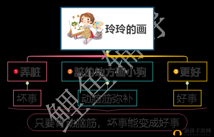 《富饶时光中的玲玲：繁华世界的璀璨之星》