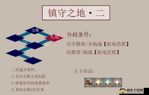 执剑之刻：镇守之地的多样路线，你的选择决定未来