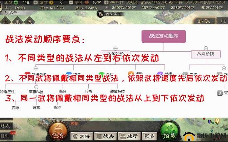 三国志战略版：深度解析三大战法发动顺序奥秘