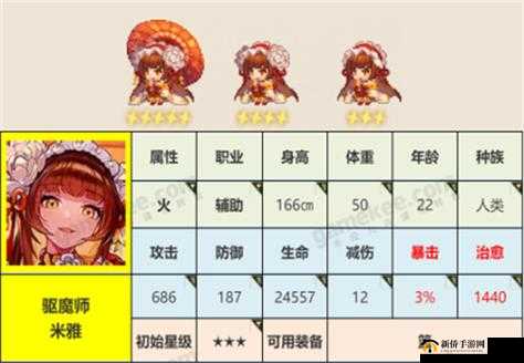 坎公骑冠剑中火奶与光奶究竟谁更胜一筹探讨